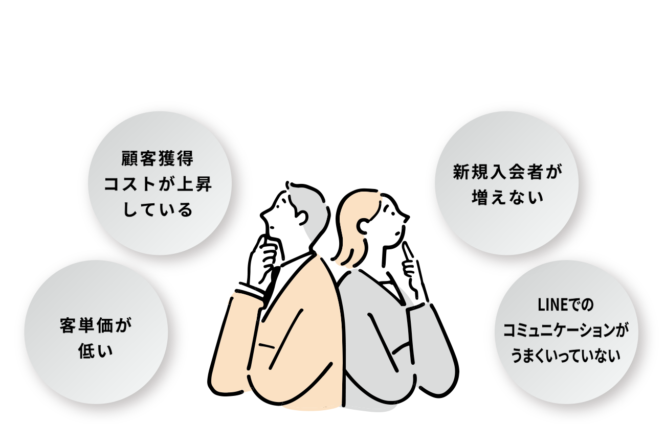 circleでできること「顧客獲得コストが上昇している」「客単価が低い」「新規入会者が増えない」「LINEでのコミュニケーションがうまくいっていない」