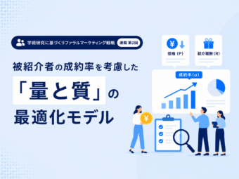 紹介報酬を出すなら、価格は「下げる」のが正解？（2回目）のアイキャッチ画像