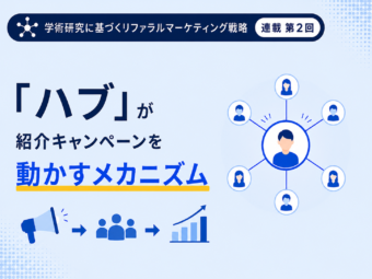 「ハブ」が紹介キャンペーンを動かすメカニズム：活動量とリーチの相関を解明する（２）のアイキャッチ画像